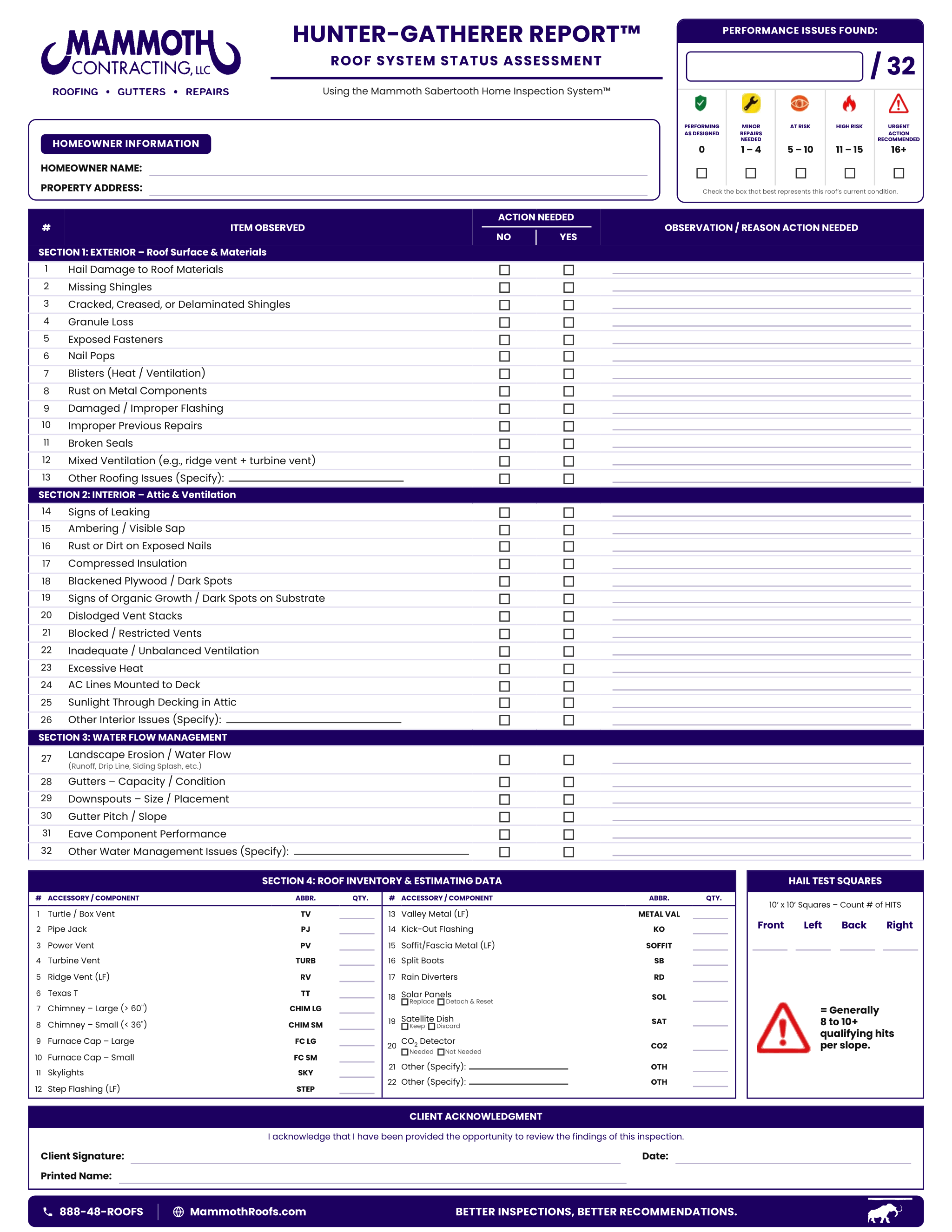 Sample Hunter-Gatherer Report, page one: the Roof System Status Assessment with all 32 inspection points answered, 2 of them marked as needing action, and the level “Minor repairs needed” checked.